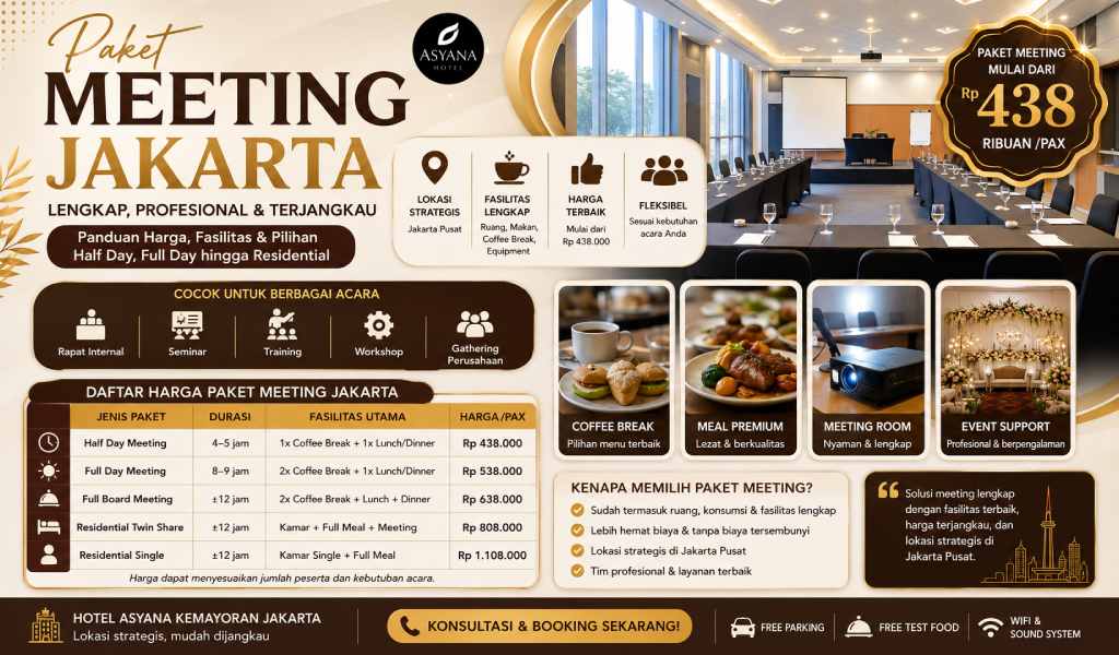 Paket Meeting Jakarta Lengkap: Panduan Harga, Fasilitas & Pilihan Half Day, Full Day hingga Residential
